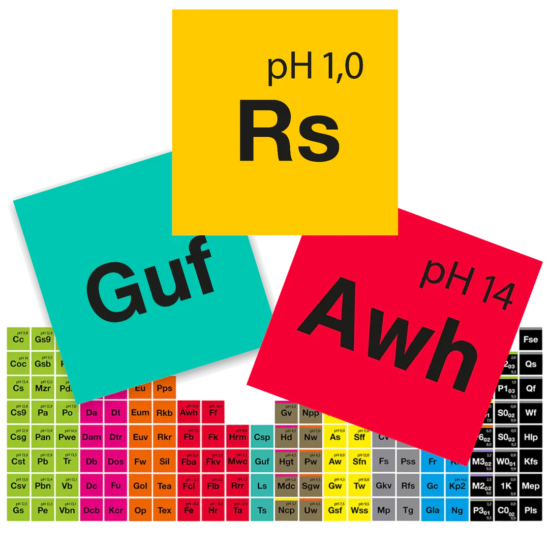 Koch Chemie Element Labels - Product System Stickers – Garage Exotica