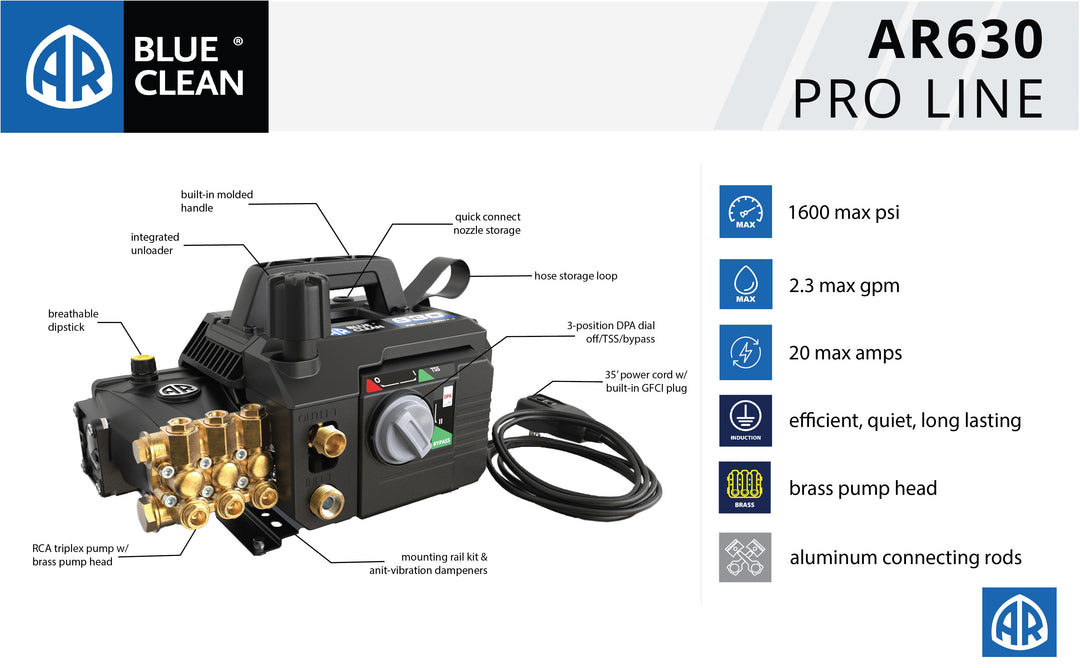 AR630(black) Pro Electric Pressure Washer – Commercial-Grade Performance for Detailers & Professionals