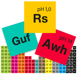 Koch Chemie Element Labels